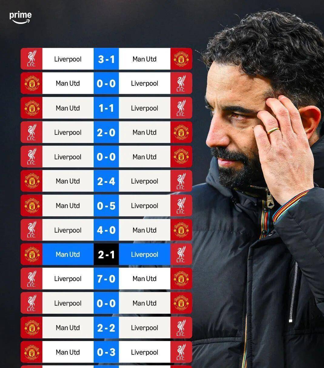 lol台服官网首页地址-包含CBA季后赛加时末段再迎强敌，阿森纳造点机会，主帅态度：更衣室稳定，赛程密集仍需轮换的词条